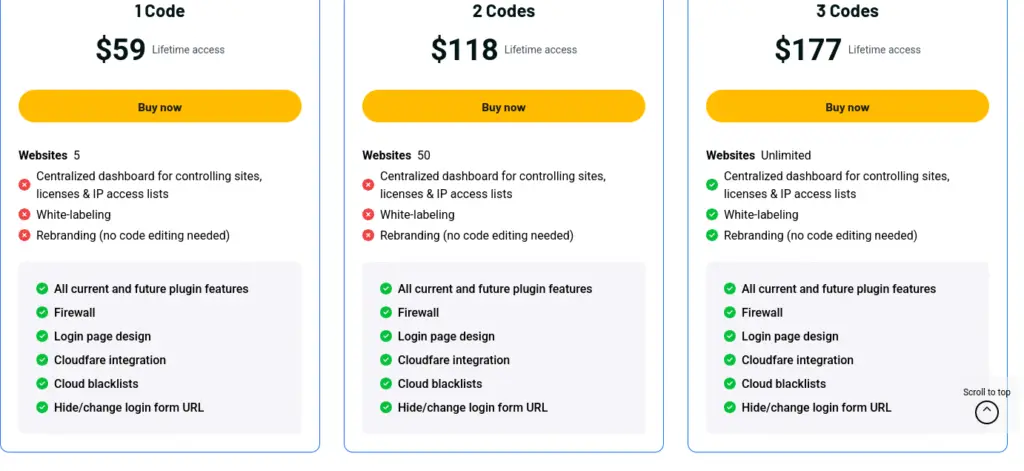 wploginlockdownflayto